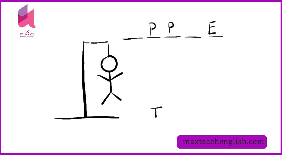 چگونه لغات انگلیسی را یاد بگیریم؟ (۱) یادگیری لغات به روش ساده و سریع 4 یادگیری لغات انگلیسی با بازی