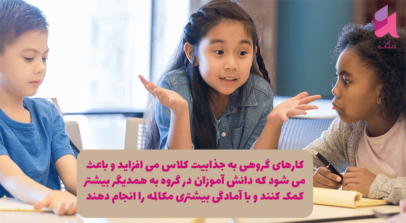 روش تدریس مکالمه زبان انگلیسی: ۶ نکته برای آموزش مکالمه 3 روش تدریس مکالمه زبان انگلیسی