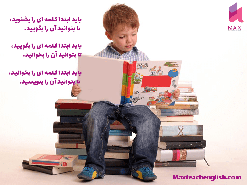 مهارت ریدینگ (Reading) در کودکان و پیشرفت آن ها در این مهارت 2 مهارت ریدینگ