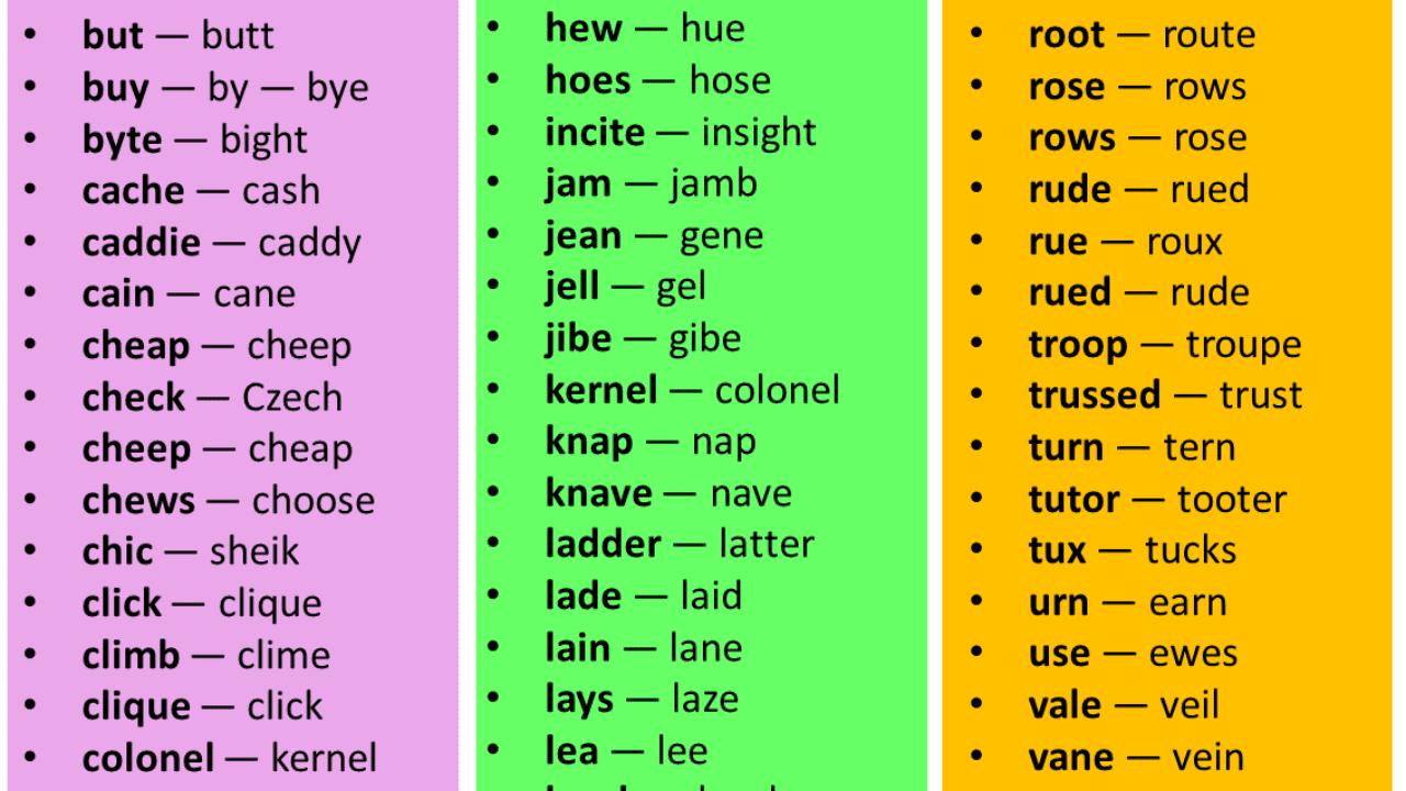 10 نکته ساده برای تقویت رایتینگ که زبان آموزان باید بدانند 3 کلماتا هم آوا در رایتینگ