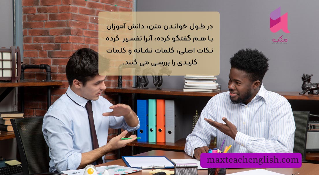 بهترین متدهای تدریس ریدینگ (Reading) در کلاس 4 تدریس ریدینگ