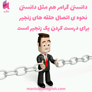 چرا باید گرامر زبان انگلیسی یاد بگیریم و روش های یادگیری آن 2 چرا باید گرامر زبان انگلیسی یاد بگیریم و روش های یادگیری آن