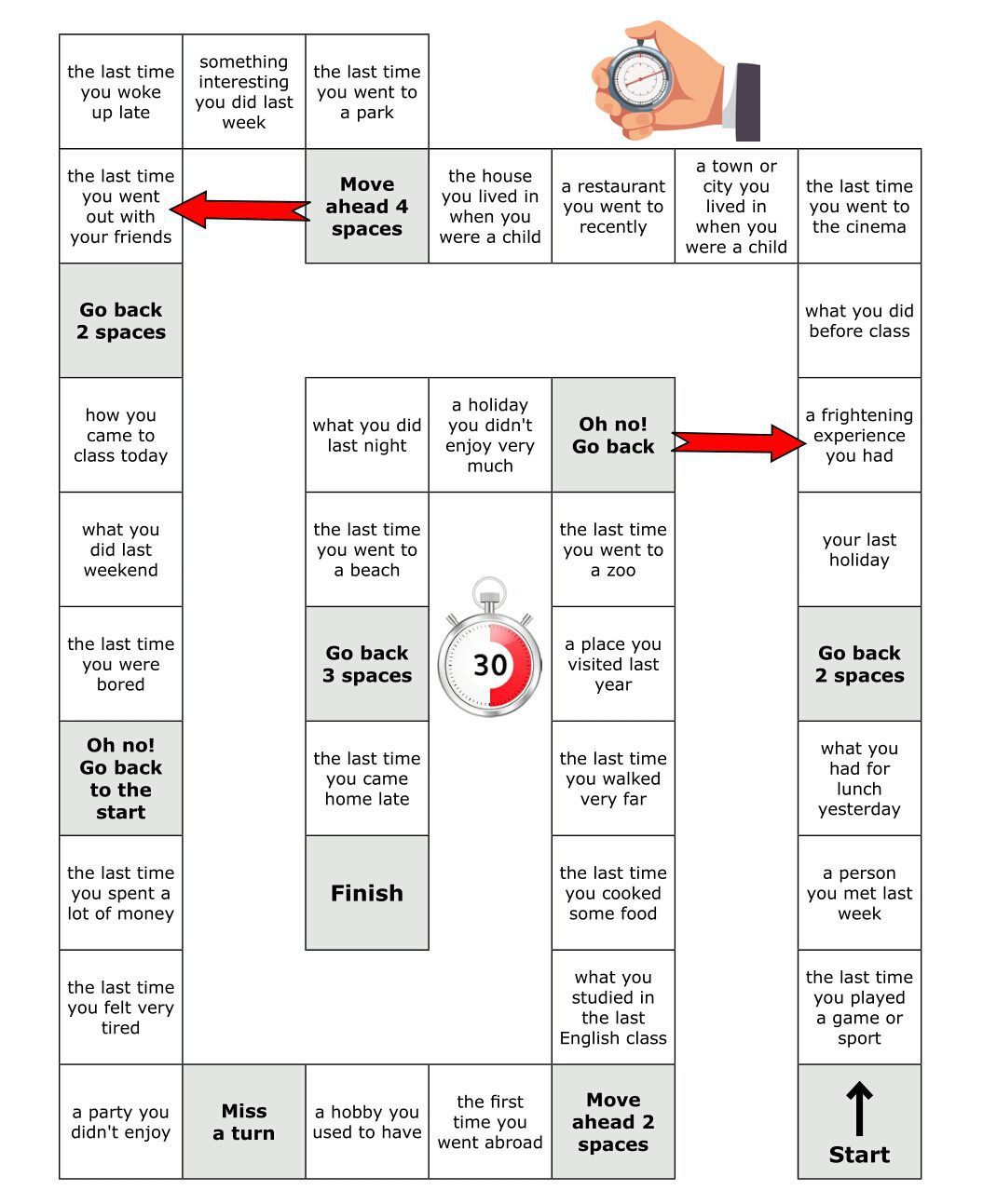 چند فعالیت و بازی برای تمرین زمان گذشته ساده در کلاس 5 بازی زمان گذشته ساده
