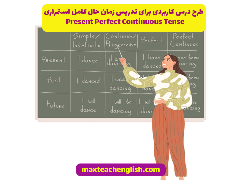 طرح درس کاربردی برای تدریس زمان حال کامل استمراری - Present Perfect Continuous Tense 1 طرح درس کاربردی برای تدریس زمان حال کامل استمراری - Present Perfect Continuous Tense