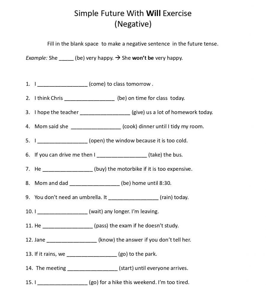 روش تدریس زمان آینده ساده با will 3 روش تدریس زمان آینده ساده با will