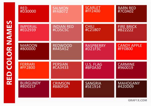 همه چیز درباره رنگ ها در زبان انگلیسی 4 همه چیز درباره رنگ ها در زبان انگلیسی