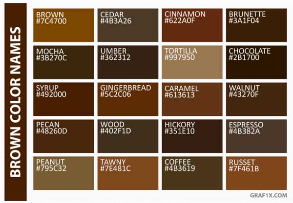 همه چیز درباره رنگ ها در زبان انگلیسی 7 همه چیز درباره رنگ ها در زبان انگلیسی