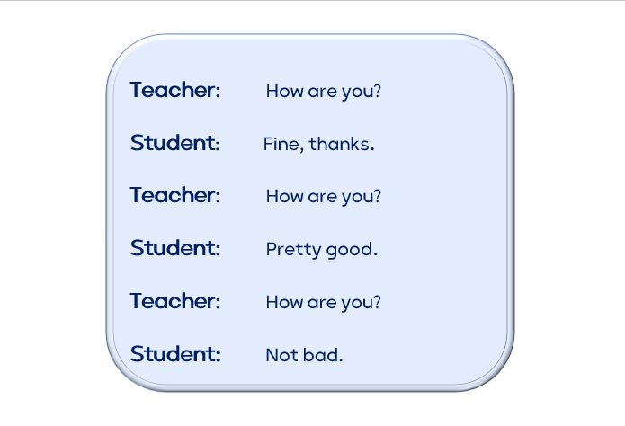 انواع تمرین و تکرار (drilling) در آموزش زبان انگلیسی 6 انواع تمرین و تکرار (drilling) در آموزش زبان انگلیسی