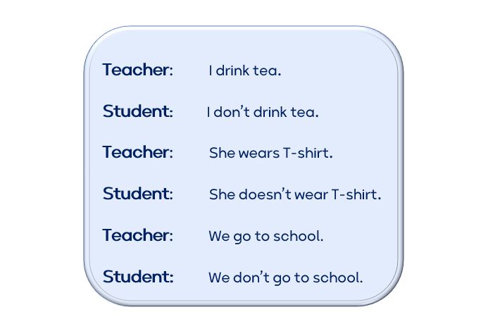 انواع تمرین و تکرار (drilling) در آموزش زبان انگلیسی 5 انواع تمرین و تکرار (drilling) در آموزش زبان انگلیسی