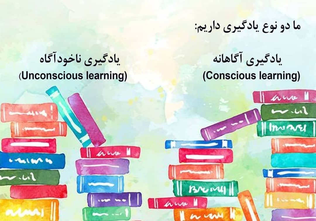 عملکرد ذهن در یادگیری زبان انگلیسی- دو نوع یادگیری 2 یادگیری ناخودآگاه و خودآگاه