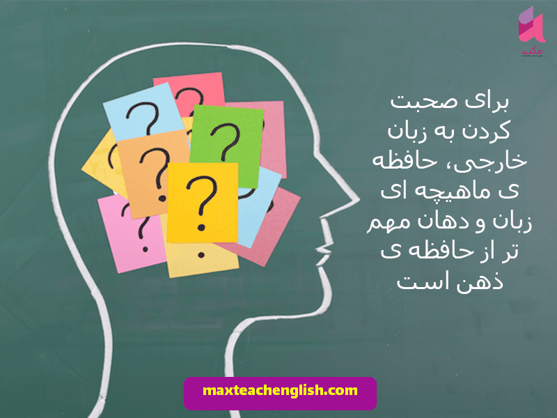 مهم ترین راز یادگیری زبان -حافظه ی ماهیچه ای و سه گام مهم در تقویت آن 2 حافظه ی ماهیچه ای