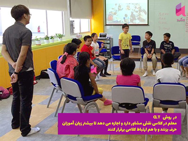 روش تدریس CLT چیست؟ (راهنمای کامل اصول و تکنیک ها) 2 روش تدریس CLT