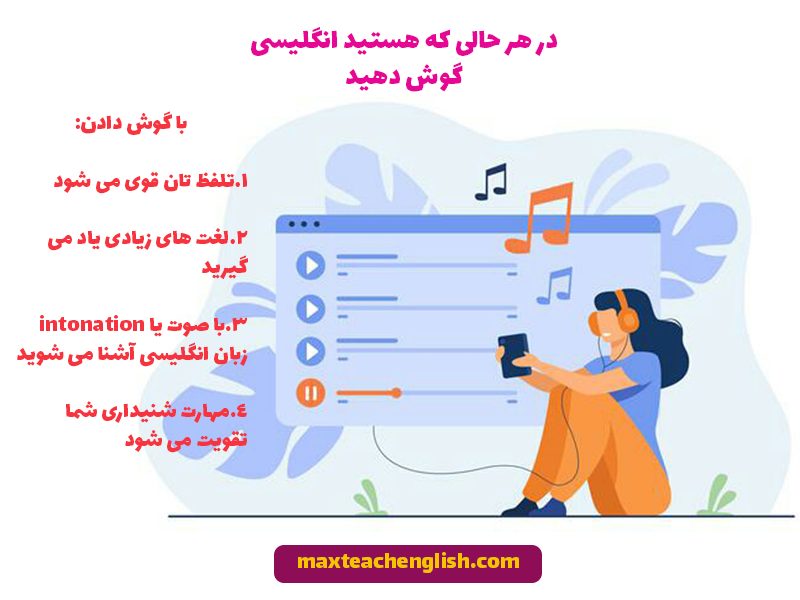 28 راهکار خفن برای پیشرفت در زبان انگلیسی در کوتاه ترین زمان