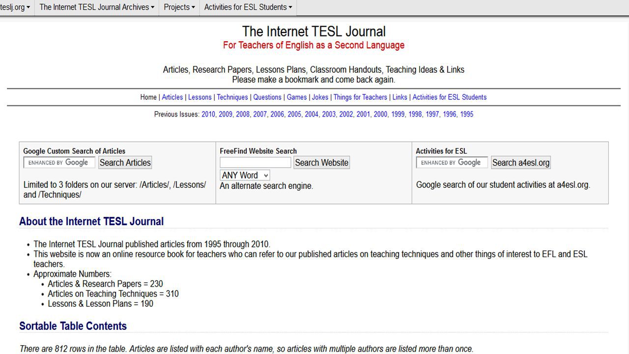 The Internet TESL Journal