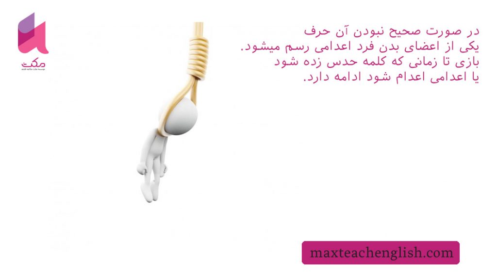 بازی توی خونه و تقویت زبان انگلیسی، معرفی سه بازی جذاب و مفید 3 بازی توی خونه و تقویت زبان انگلیسی، معرفی سه بازی جذاب و مفید