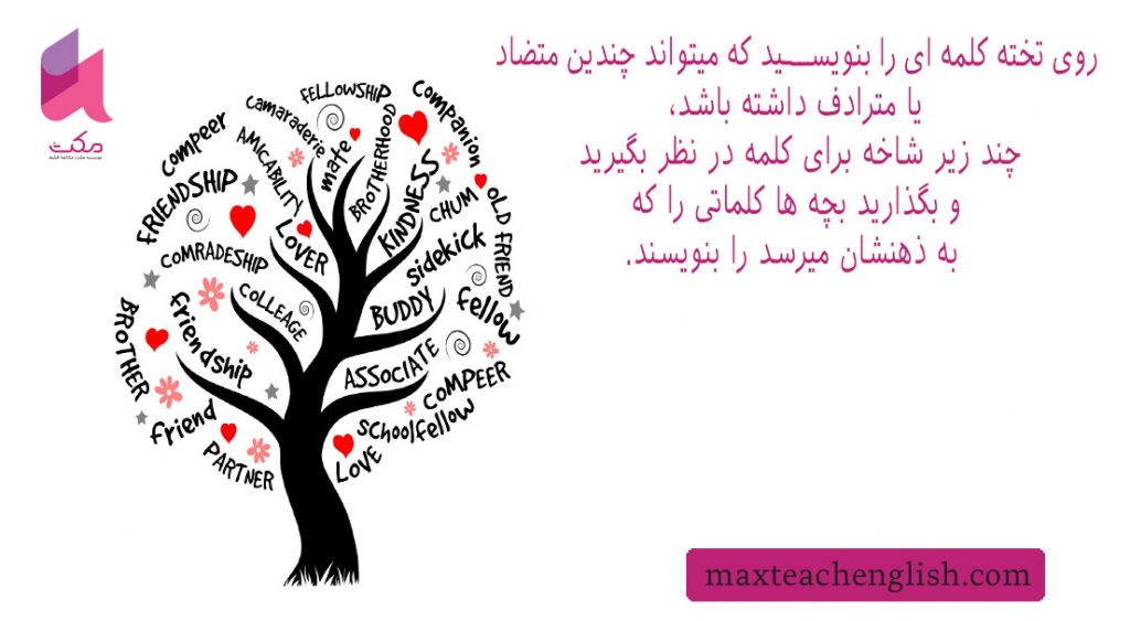 خلاقیت روشی برای جذاب تر کردن کلاس درس، چند روش خلاقانه برای تدریس