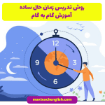 راهنما و روش تدریس حال ساده ویژه مدرسان زبان