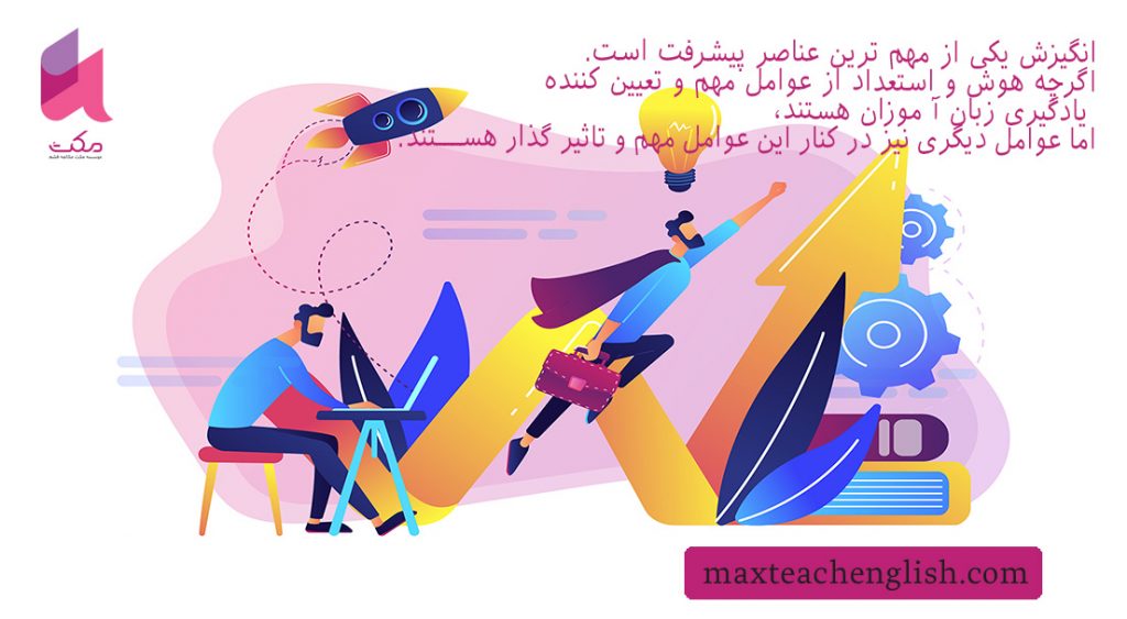 راهکارهای افزایش انگیزه دانش آموزان در دوران کرونا 2 راهکارهای افزایش انگیزه دانش آموزان در دوران کرونا