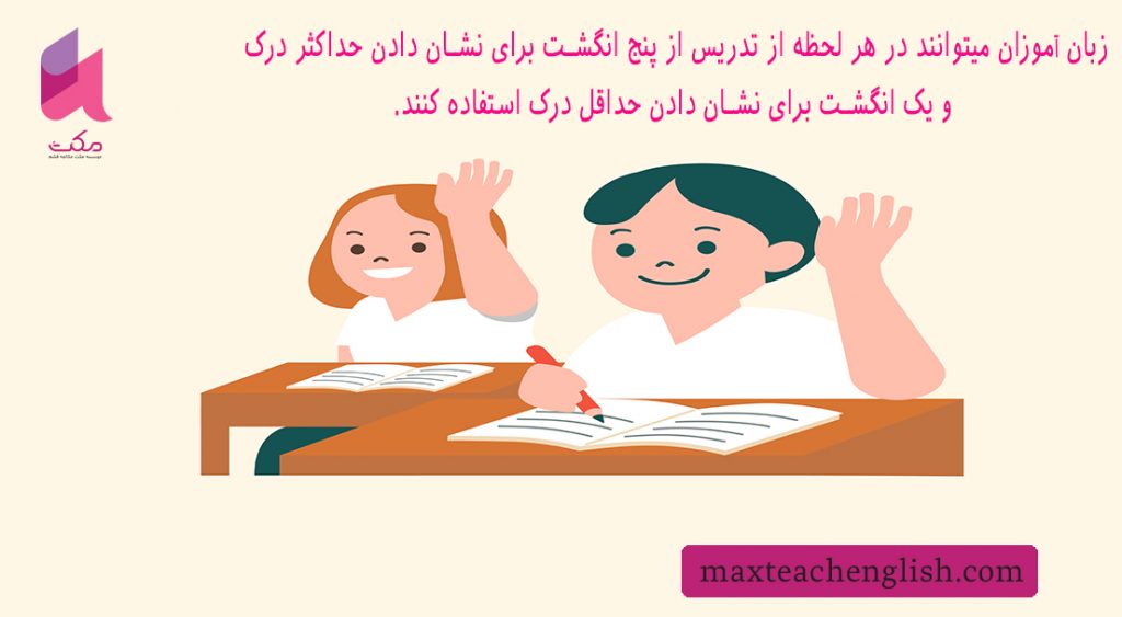 چطور بفهمم زبان آموزم یاد گرفته؟ 11 روش خلاقانه برای سنجش میزان یادگیری 2 چطور بفهمم زبان آموزم یاد گرفته؟ 11 روش خلاقانه برای سنجش میزان یادگیری