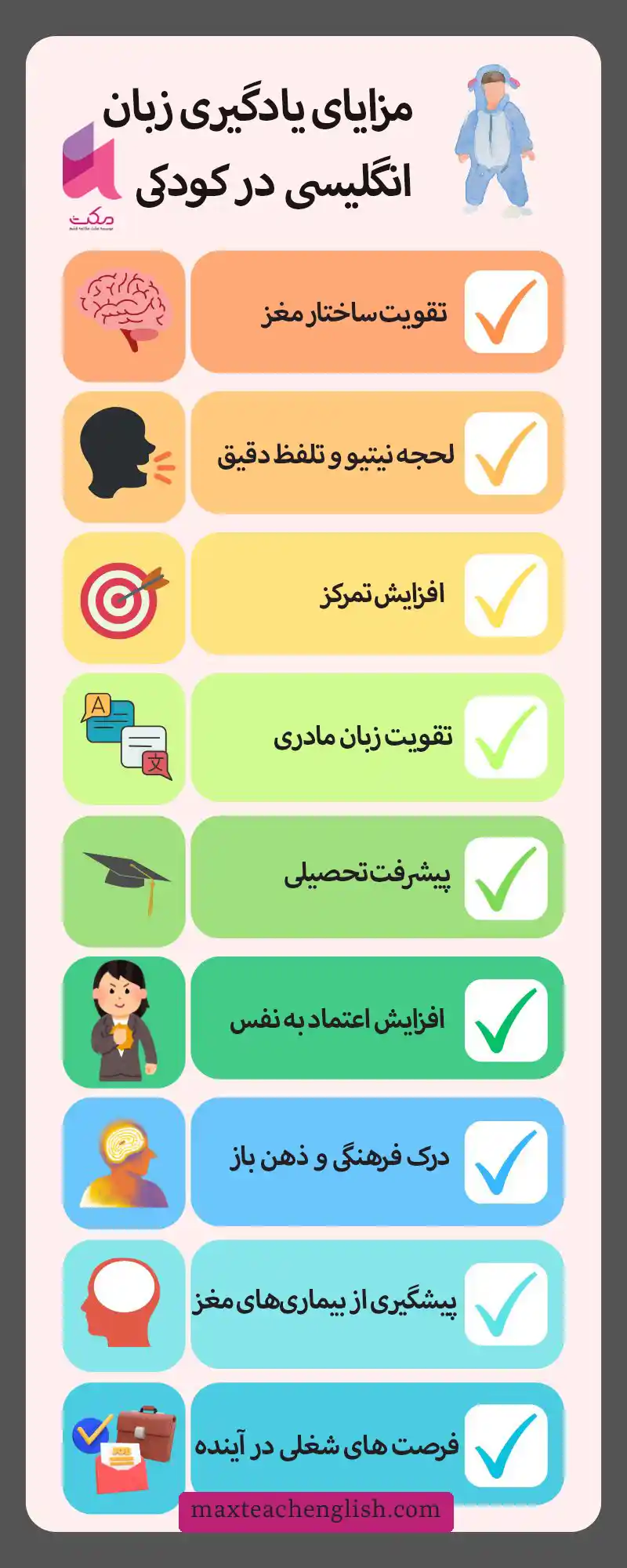 یادگیری زبان انگلیسی در کودکی و فواید آن 4 فواید یادگیری زبان انگلیسی در کودکی